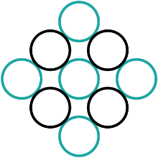 Sitecore Continuous Integration
